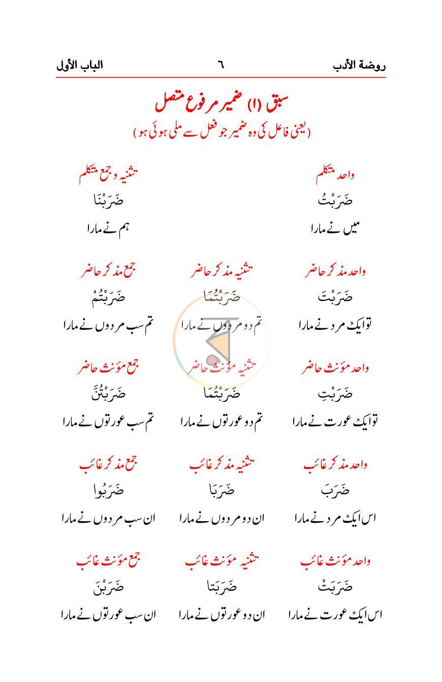 পাতা 6