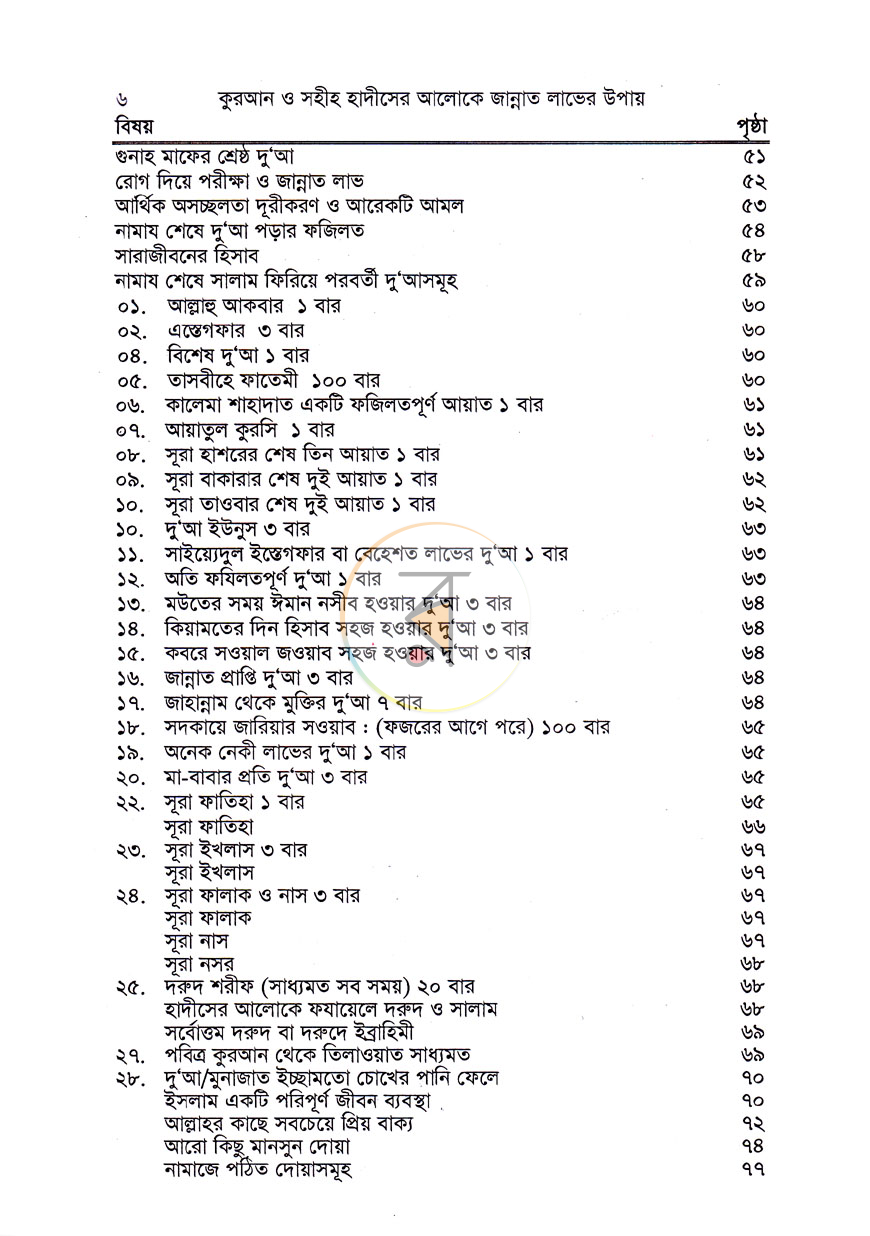 পাতা 4