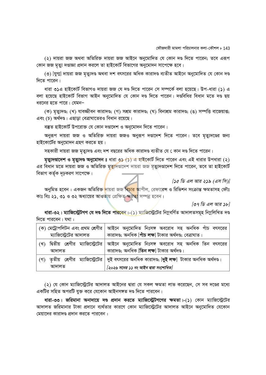 পাতা 143