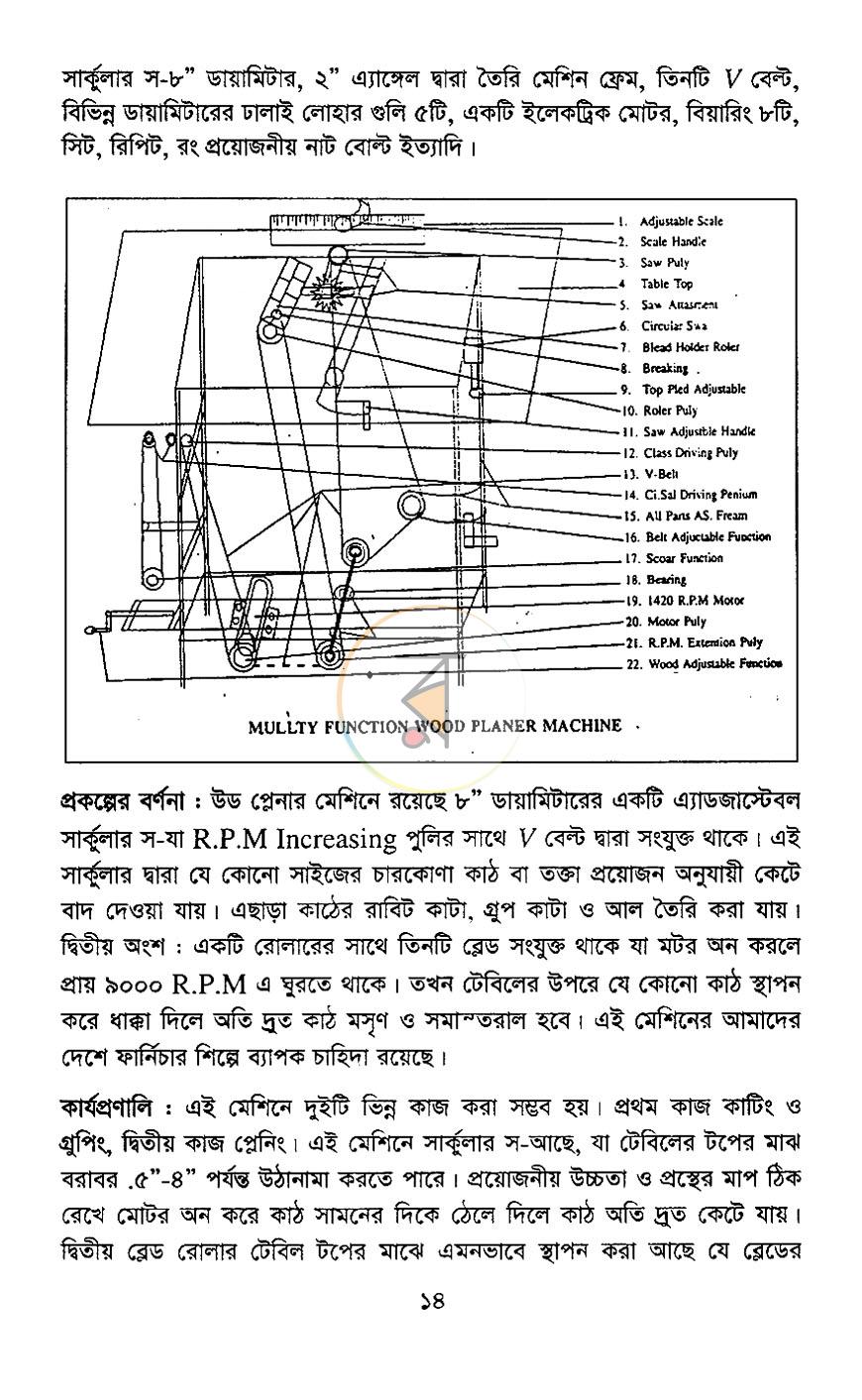 পাতা 8