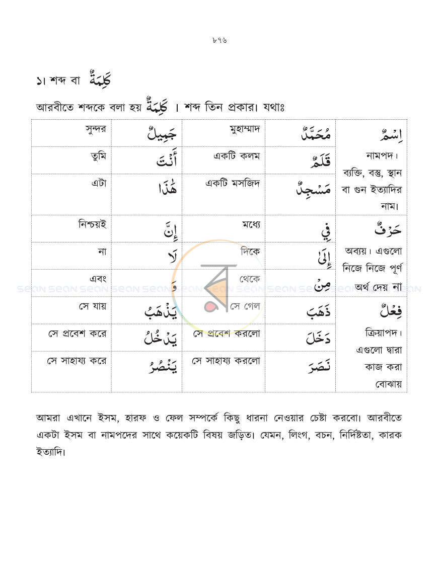 পাতা 24
