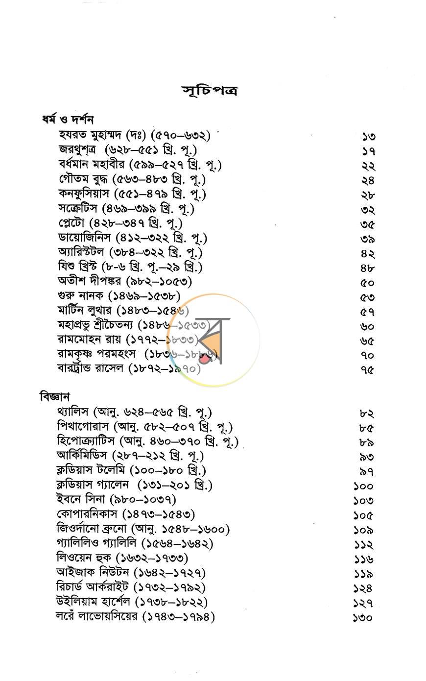 পাতা 4