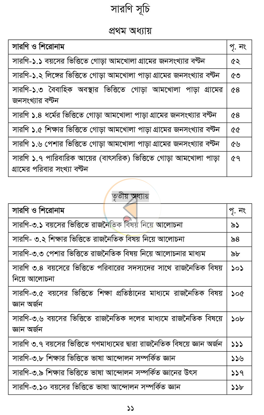 পাতা 9