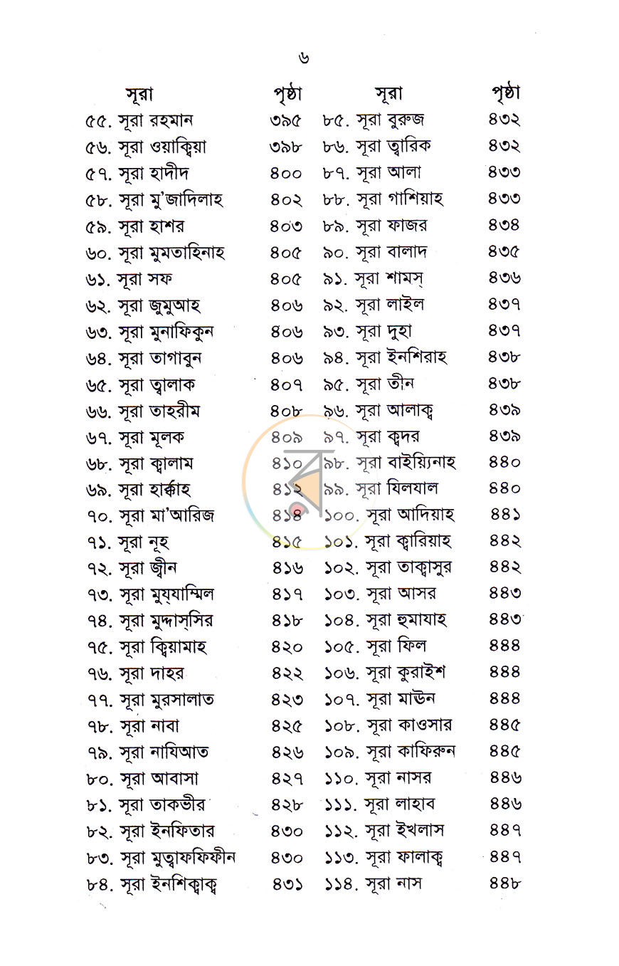 পাতা 3