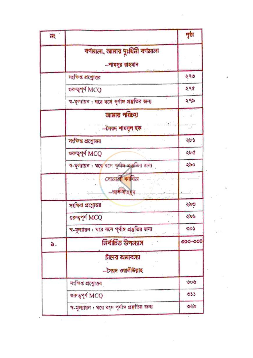 পাতা 7