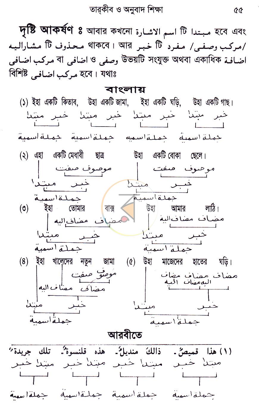 পাতা 15