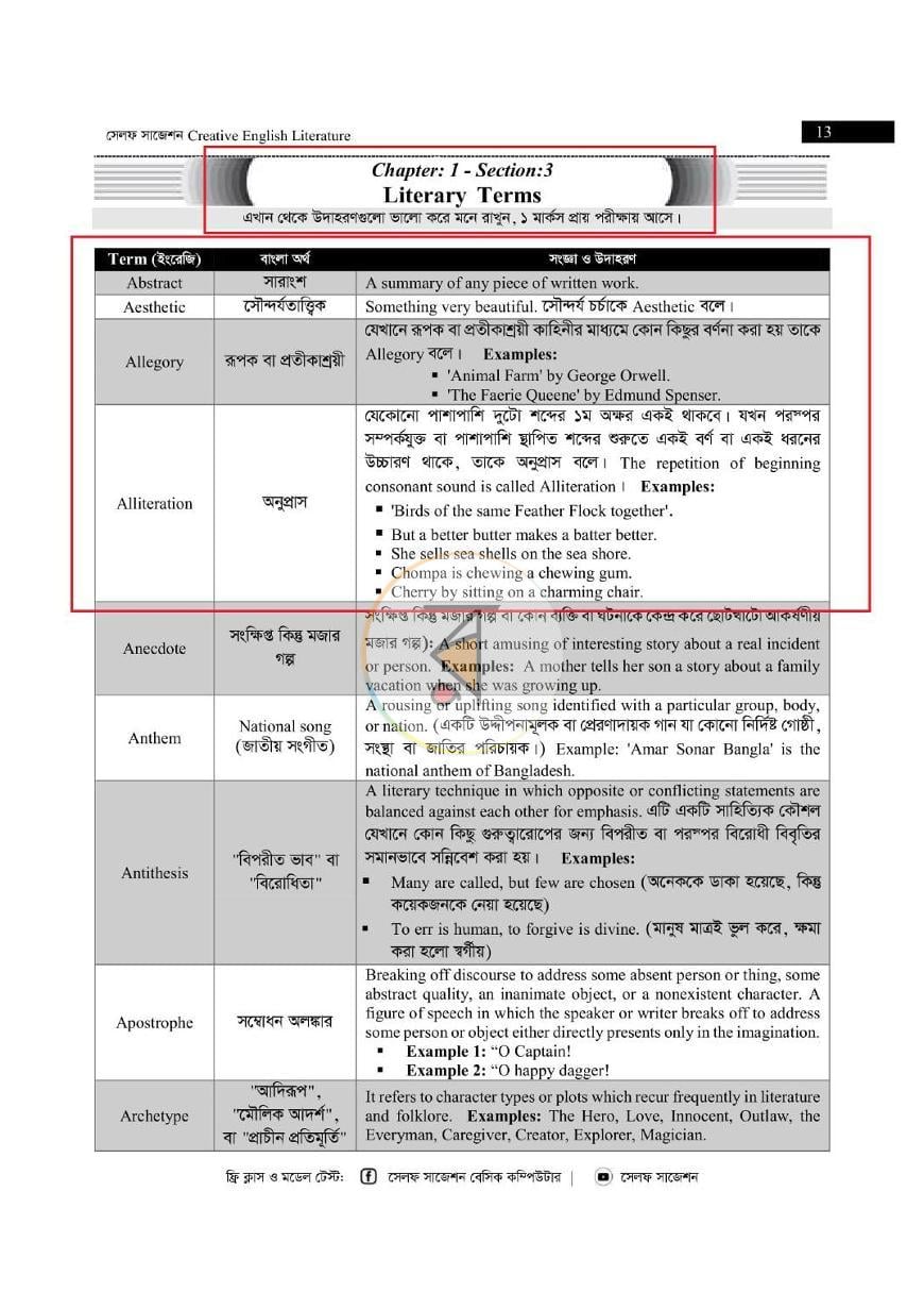 পাতা 25
