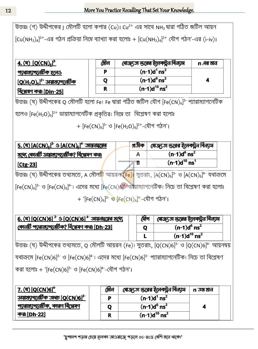 পাতা 12