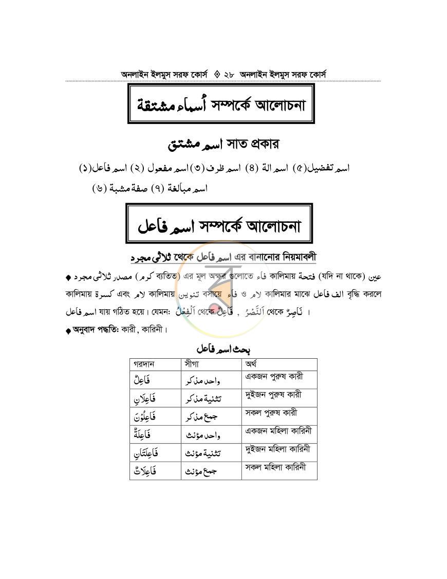 পাতা 27