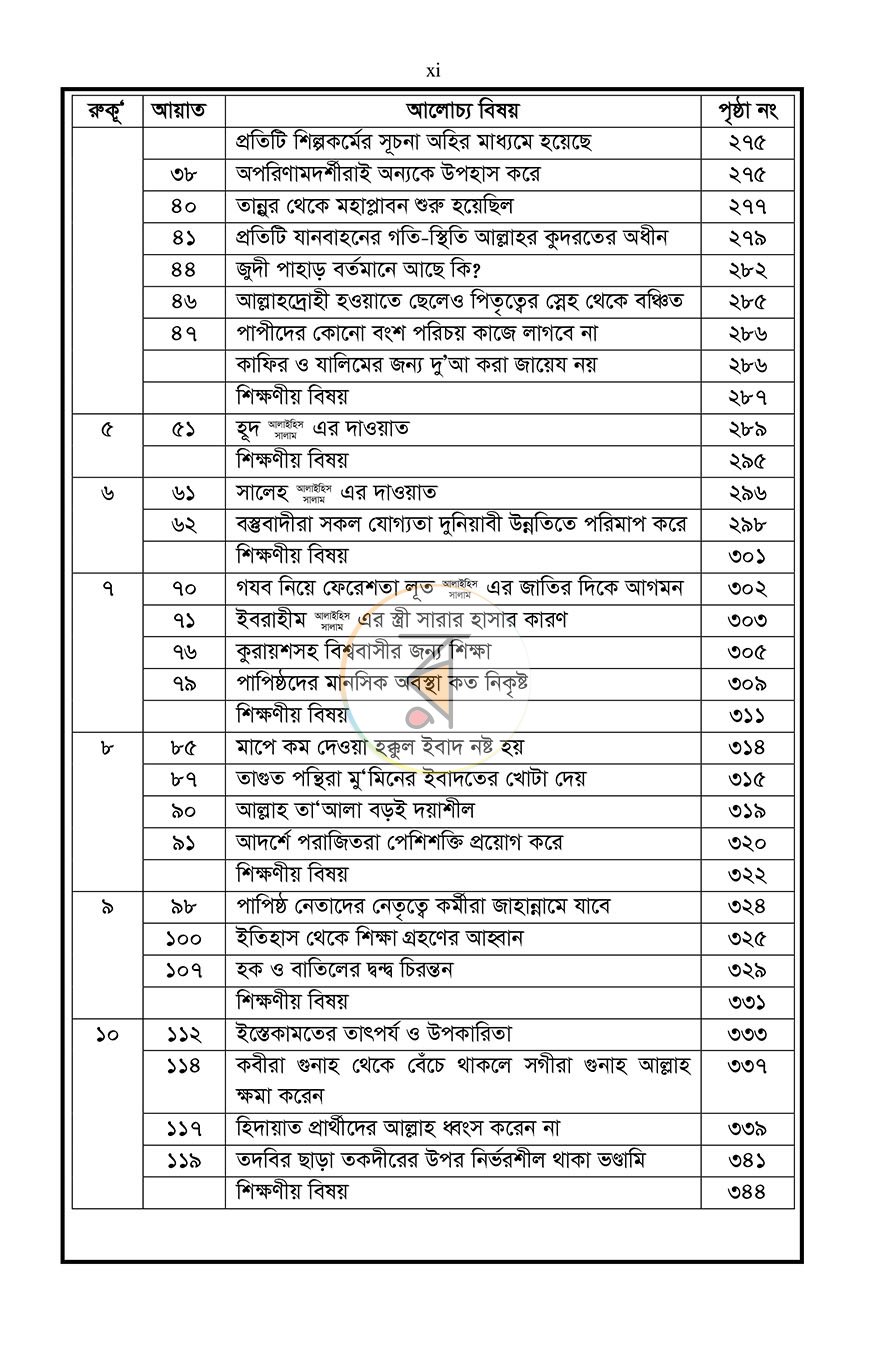 পাতা 7