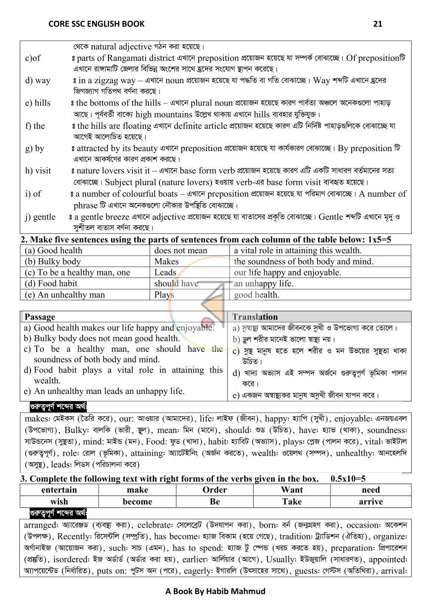 পাতা 21