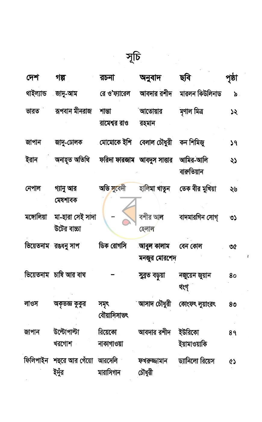 পাতা 2