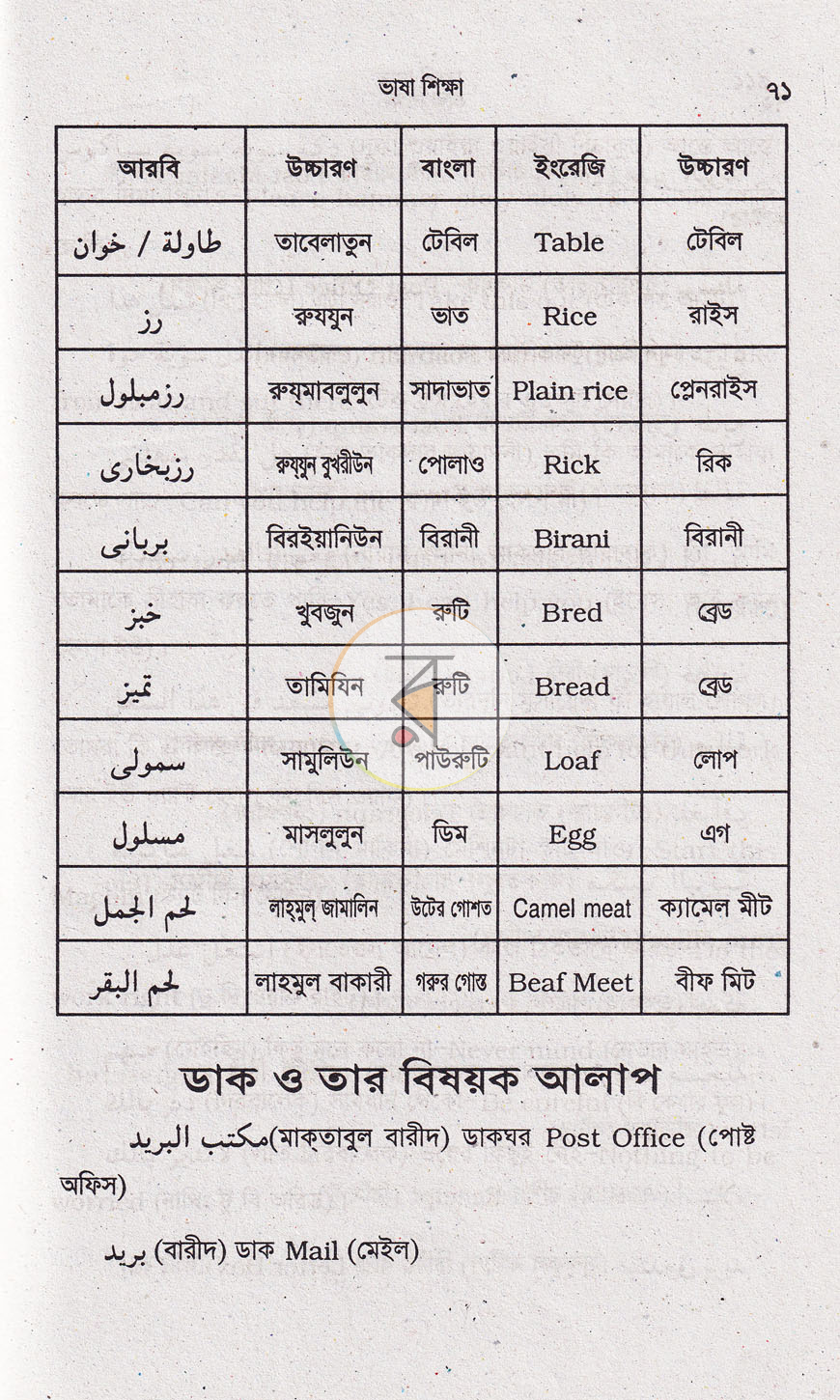 পাতা 8