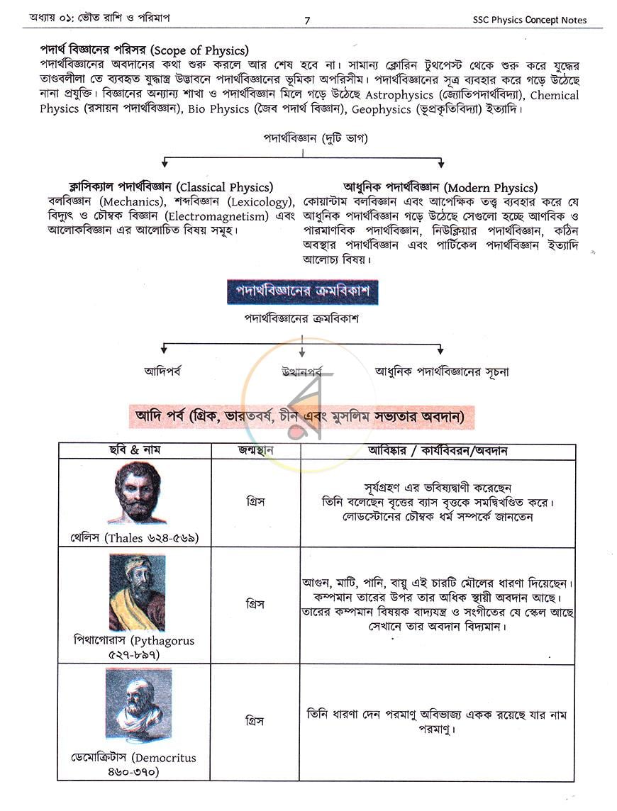 পাতা 4