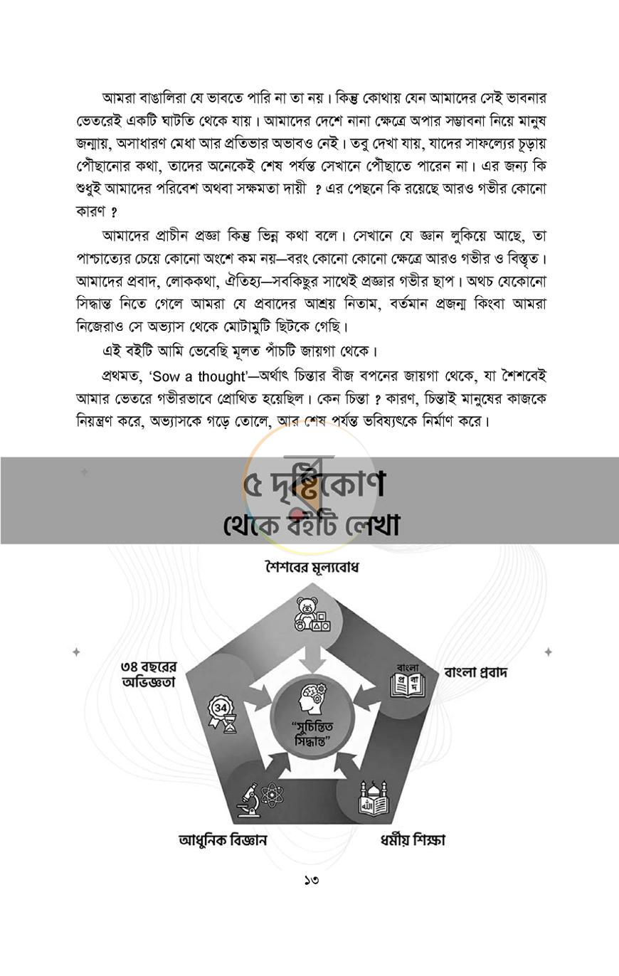 পাতা 12