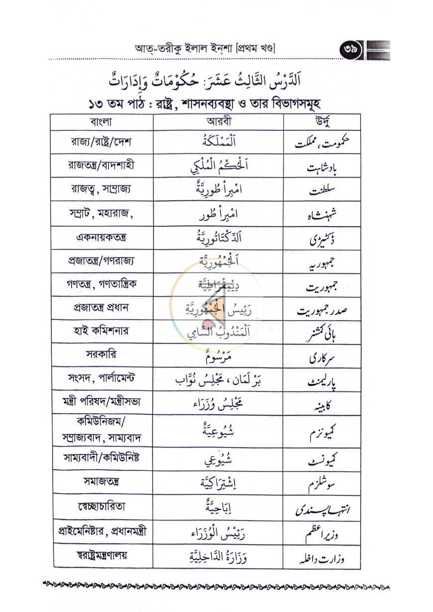 পাতা 8