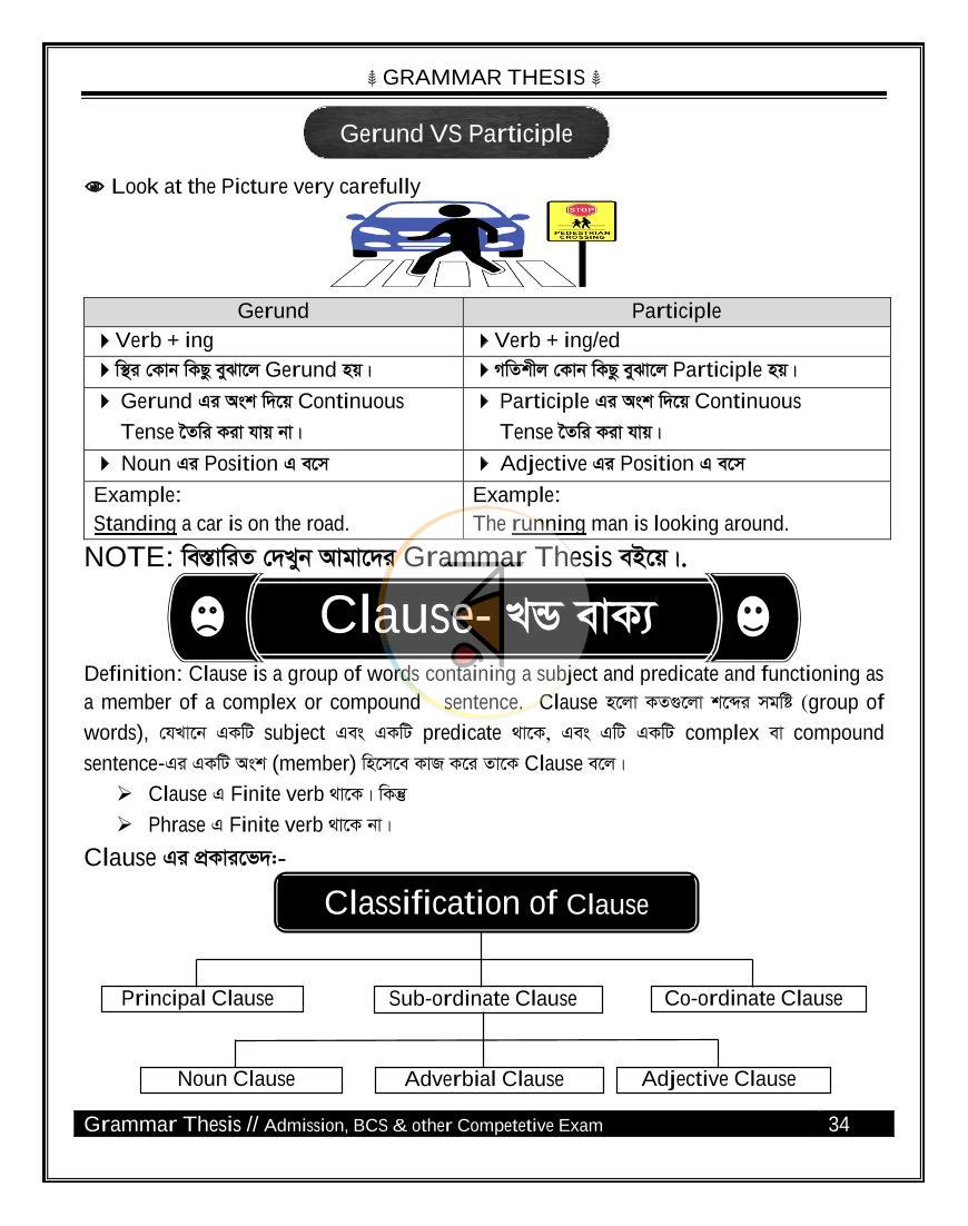 পাতা 34