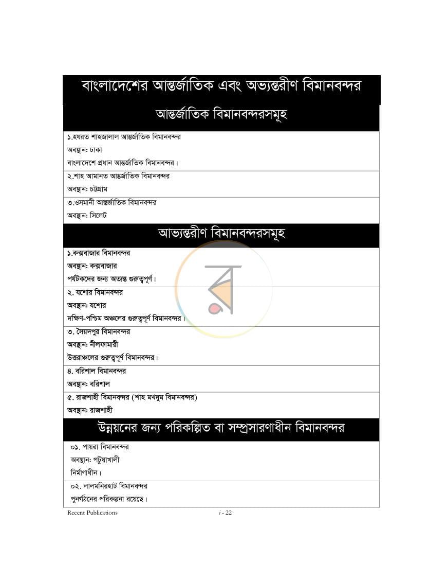 পাতা 21