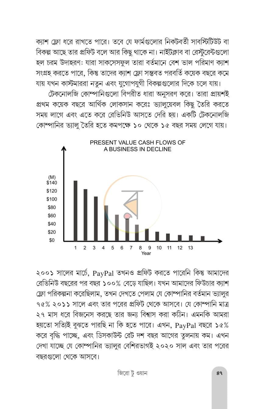 পাতা 12