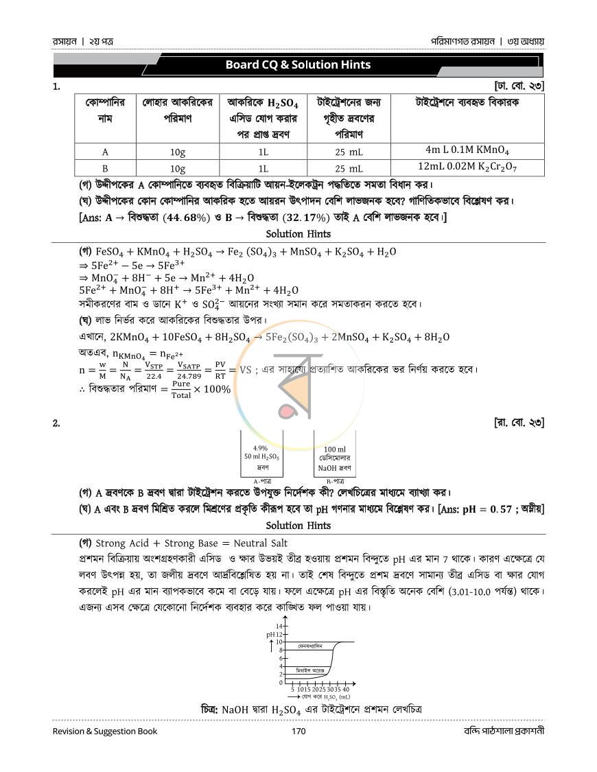 পাতা 88