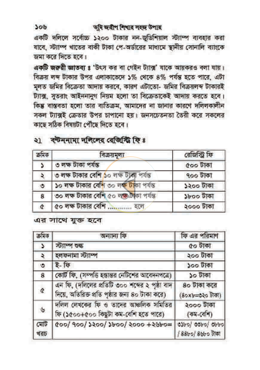 পাতা 11