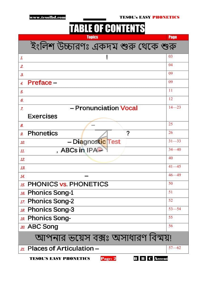 পাতা 2
