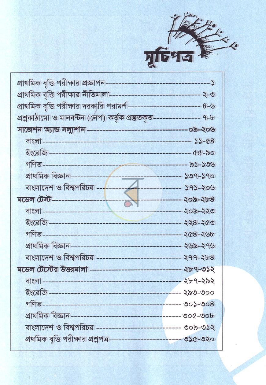 পাতা 2