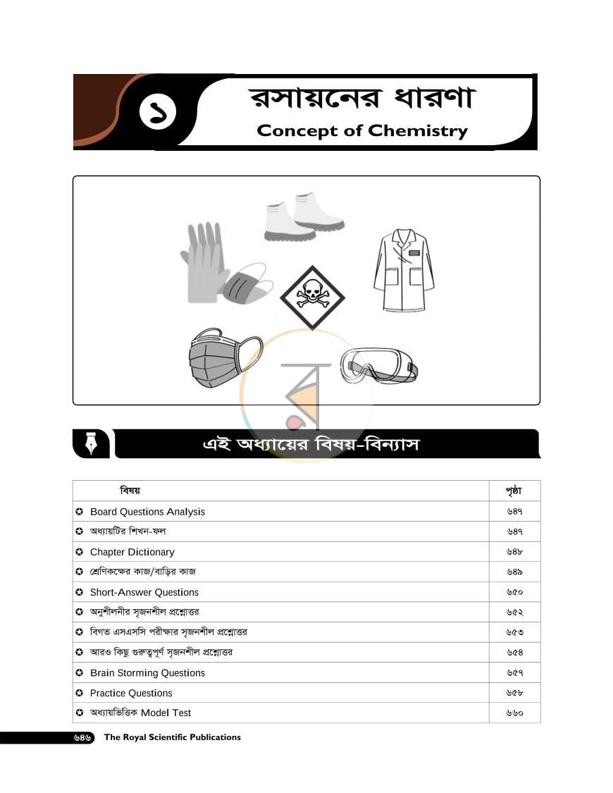 পাতা 12
