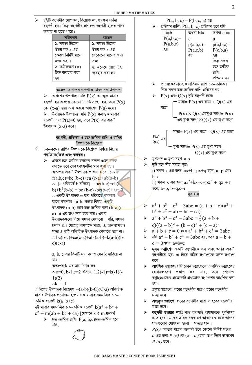 পাতা 24