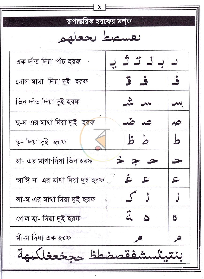 পাতা 7