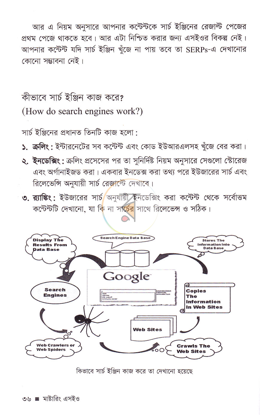 পাতা 14