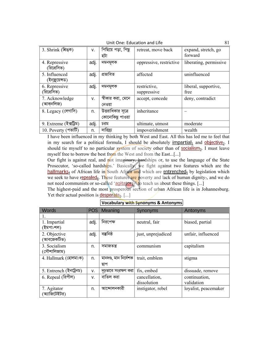 পাতা 81