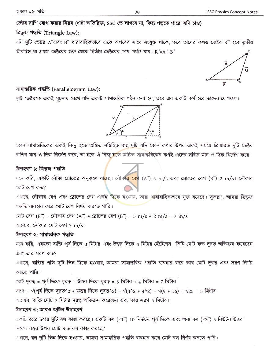 পাতা 10