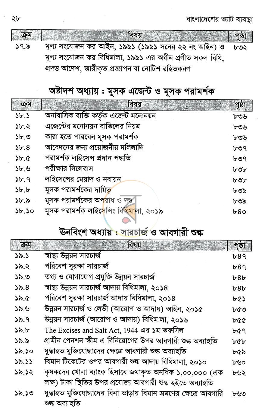 পাতা 6