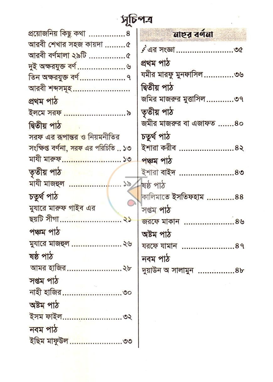 পাতা 2