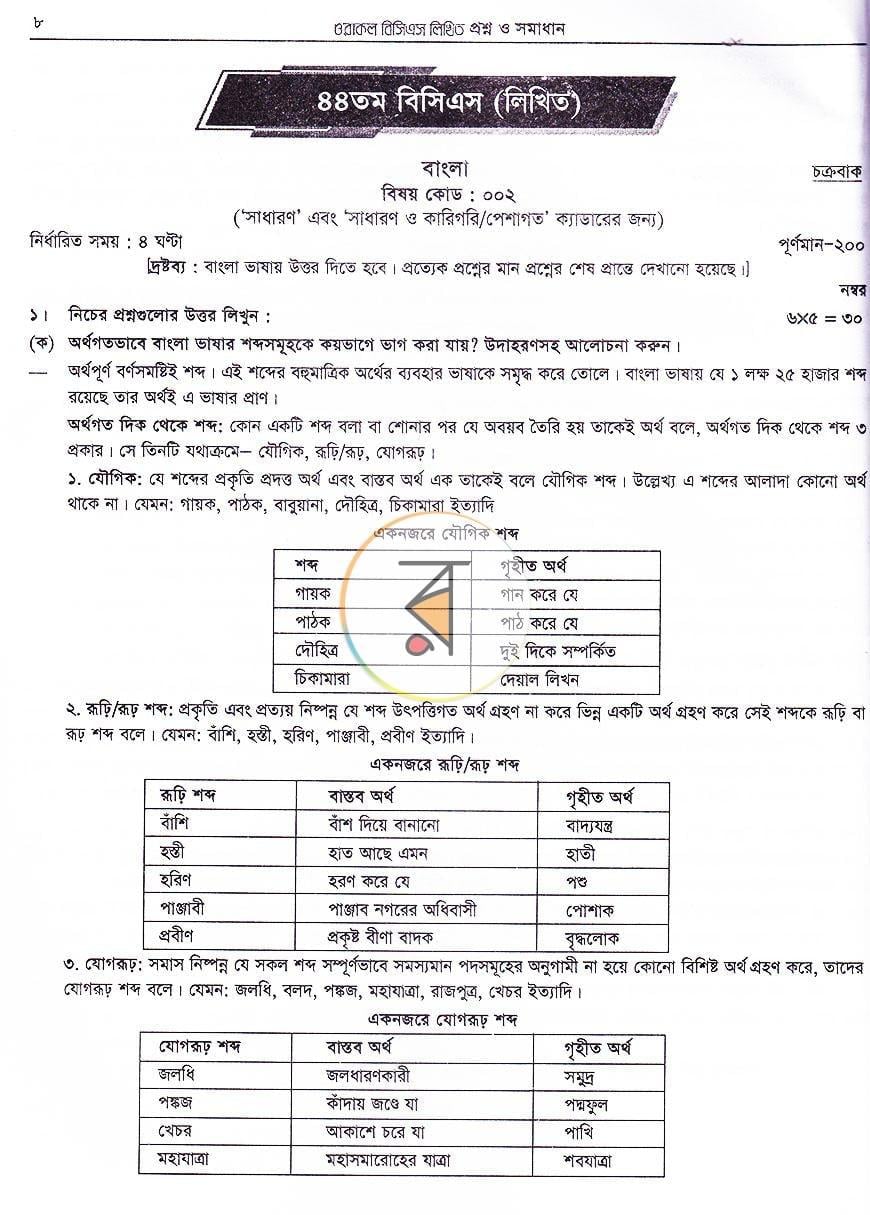 পাতা 12