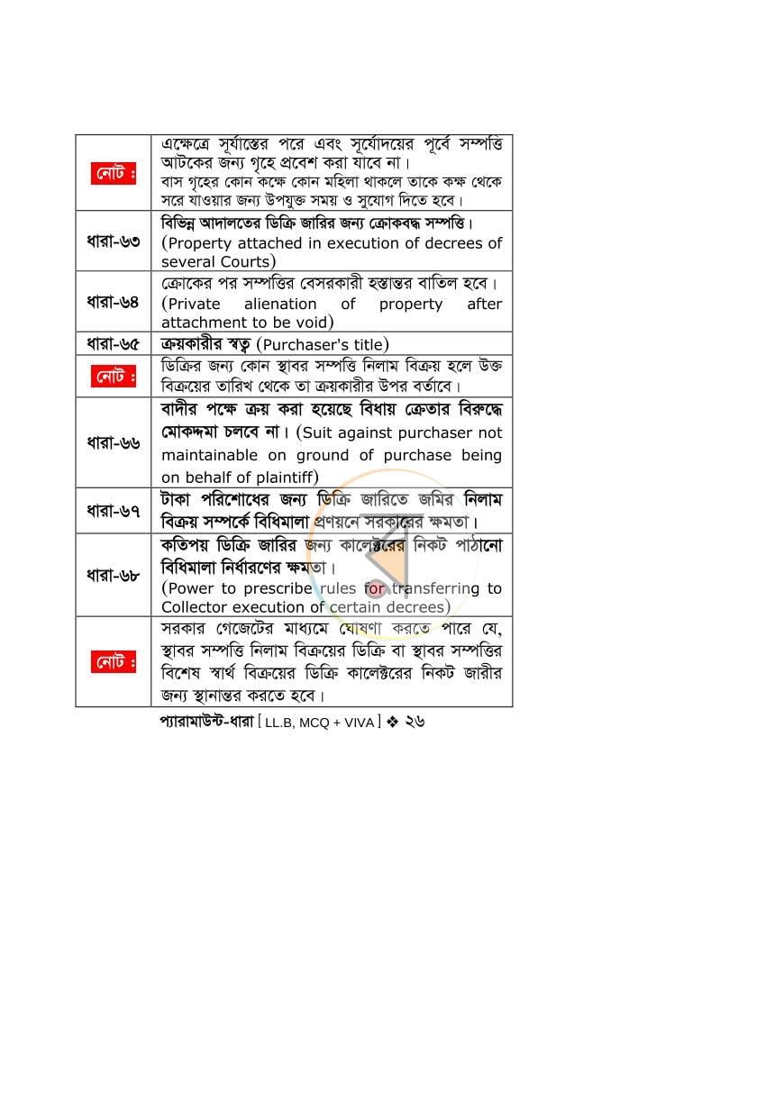 পাতা 24