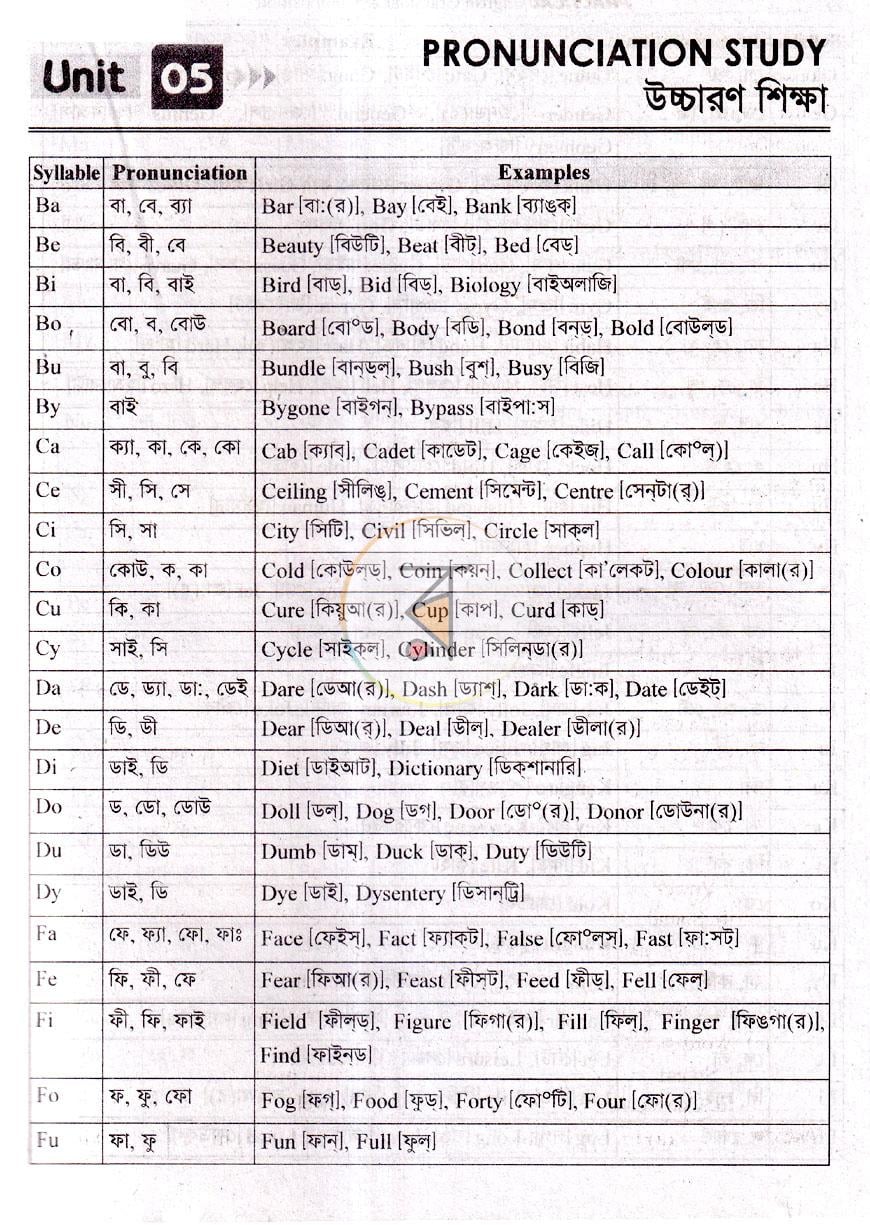 পাতা 10