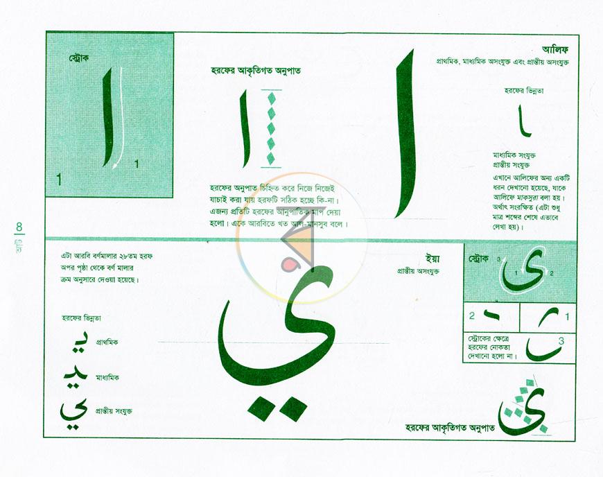 পাতা 6