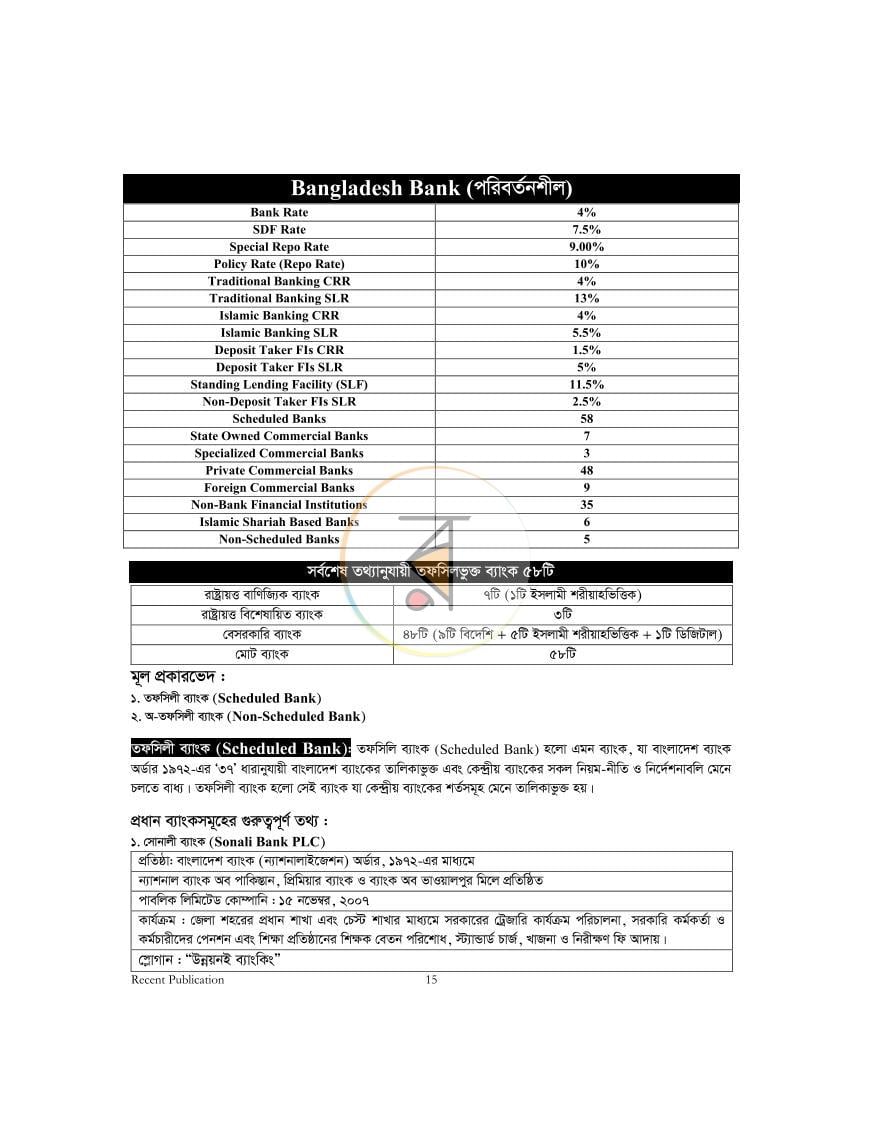 পাতা 14