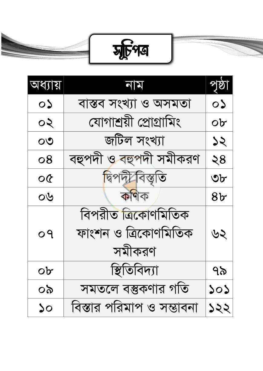 পাতা 24