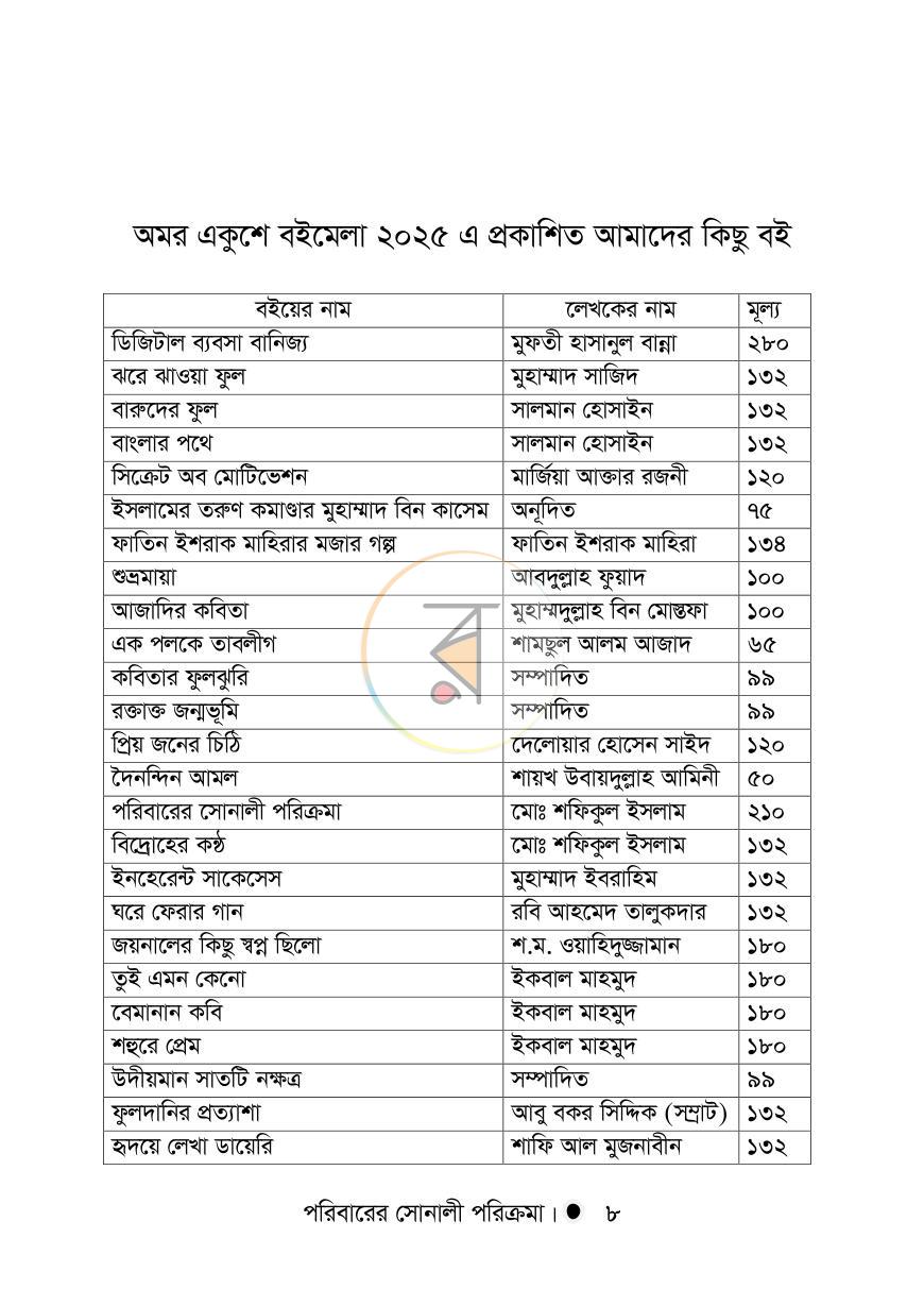 পাতা 8