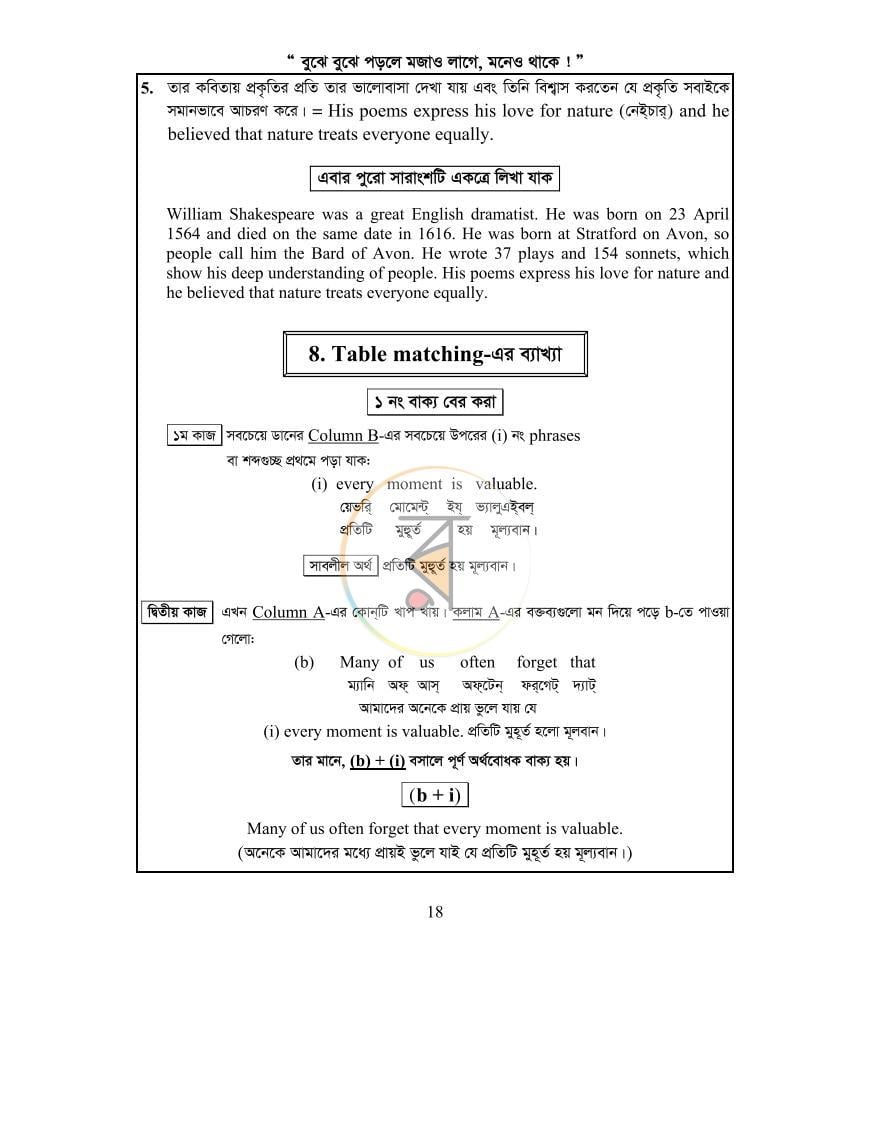 পাতা 21