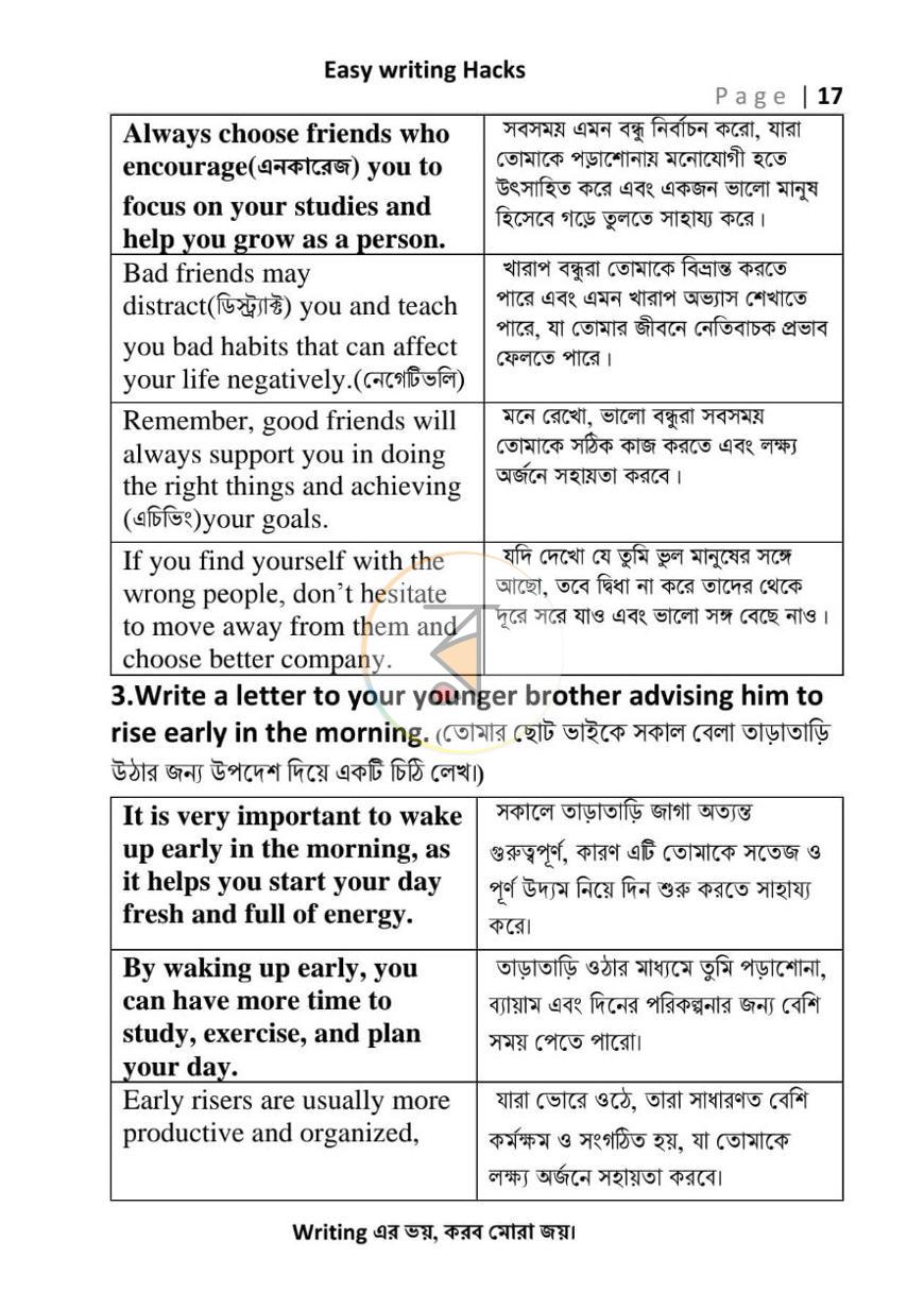 পাতা 17