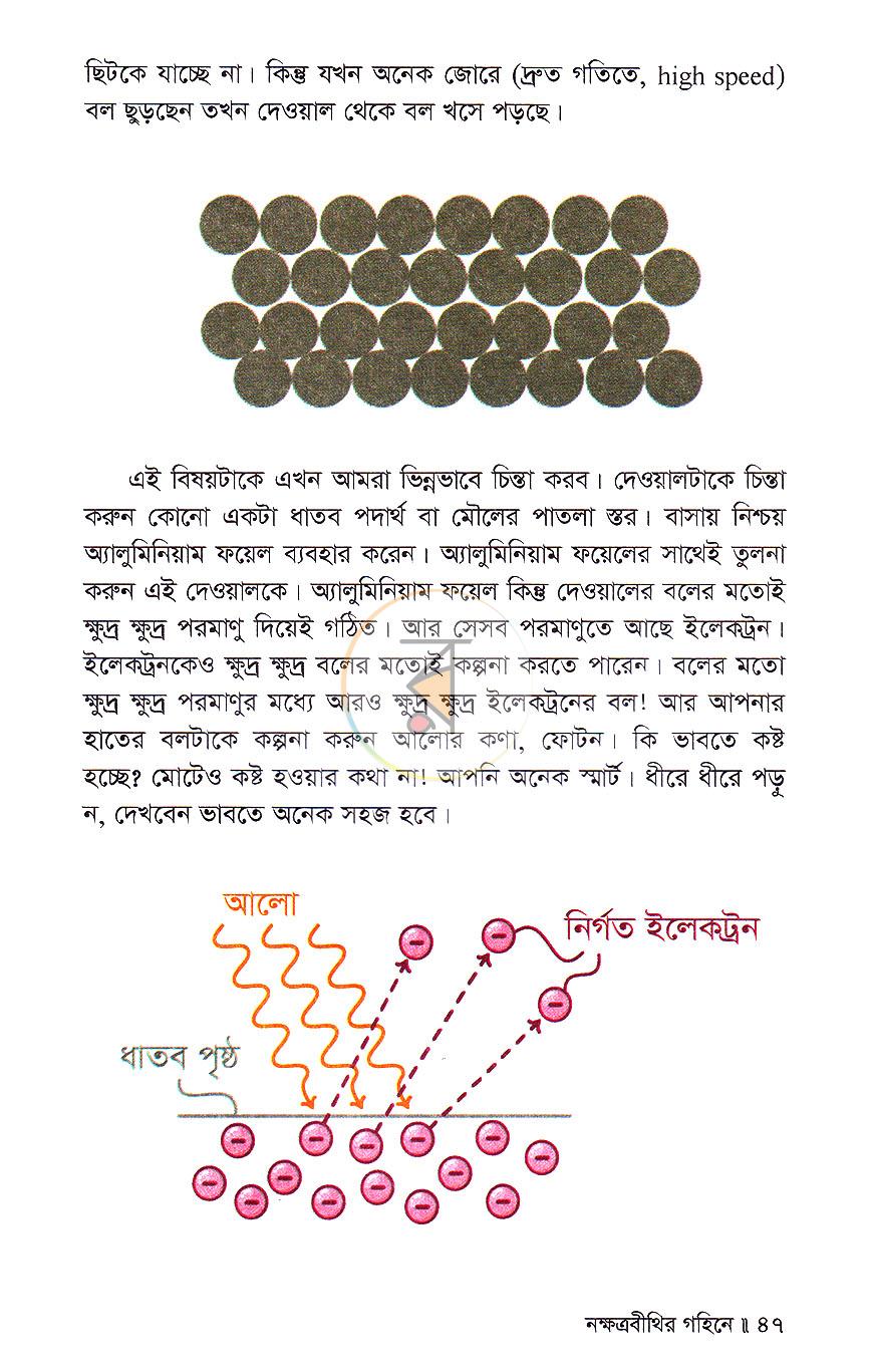পাতা 16