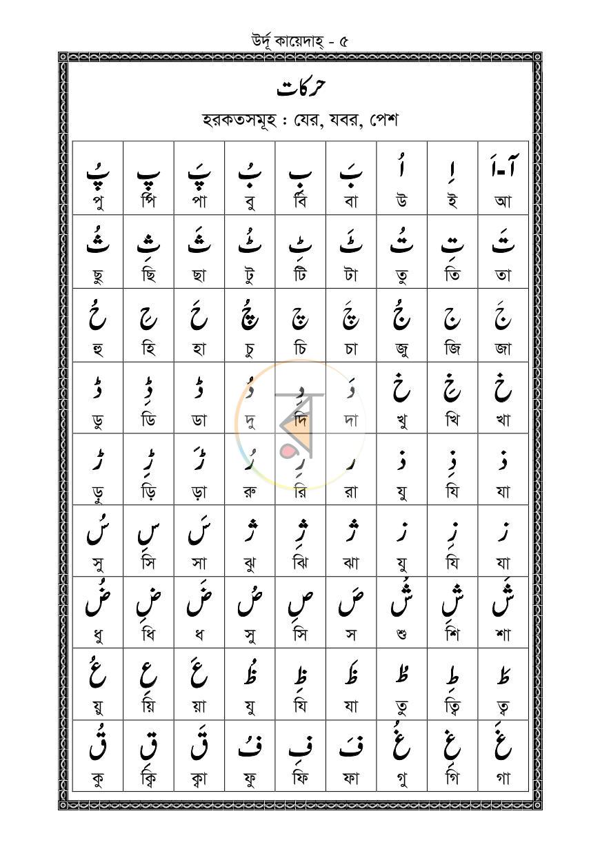পাতা 4