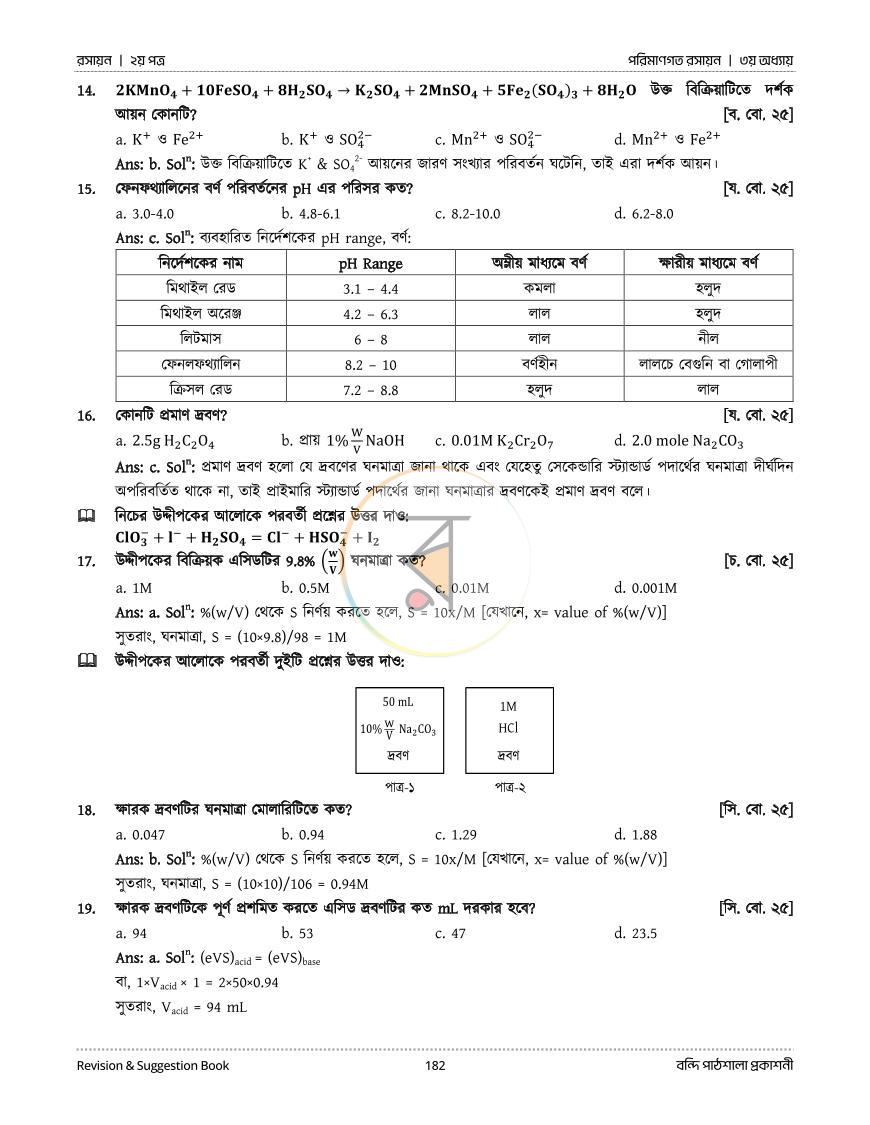 পাতা 100