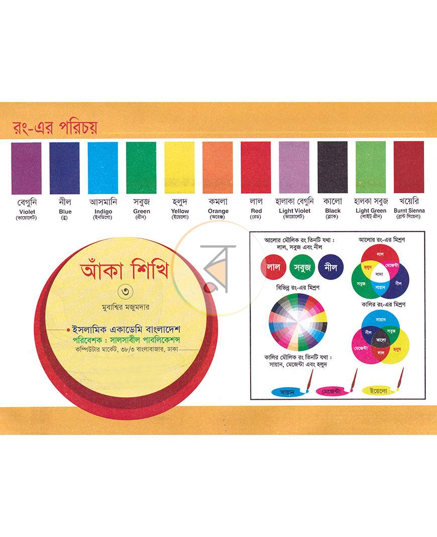 পাতা 1