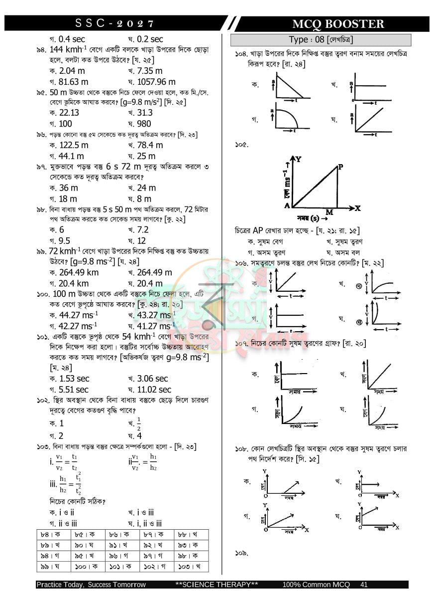 পাতা 41