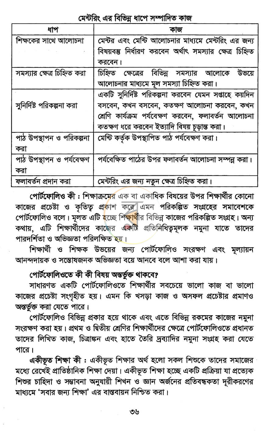 পাতা 9